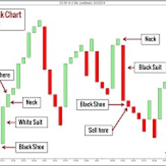Trading master