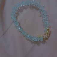 Me and my daily vedio