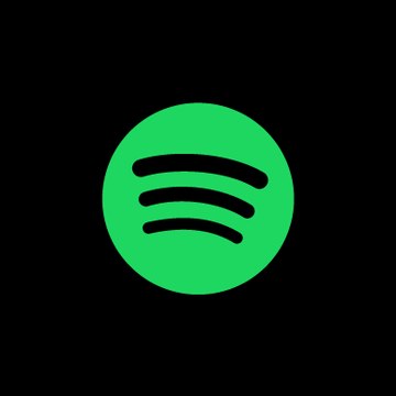 Spotify - Topic