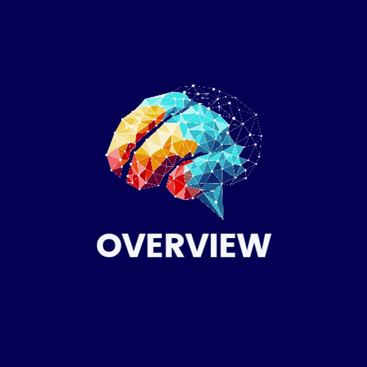 Dailymotion profile picture for @overview