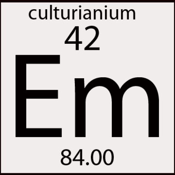 Elements of Madness