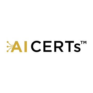 AICERTS