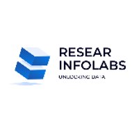 Resear Infolabs