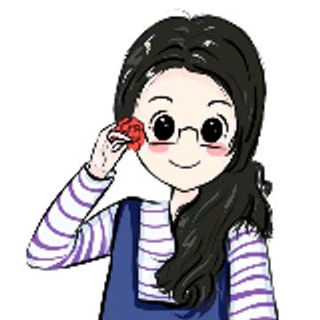Xiaomei Vlog
