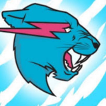 Mr Beast