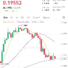 Trade & earn