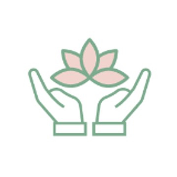 Wellness Essentials - Weight Loss for Women 40+