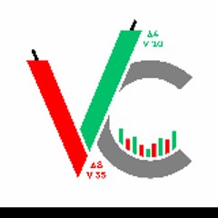 VC Trading Method