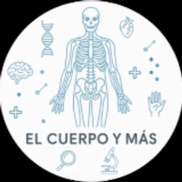 Dr. Merfin Pinto