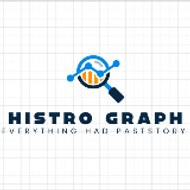 @HistroGraph2025