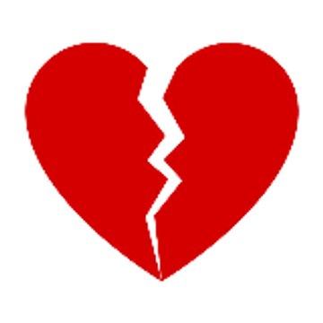 Heartbreak