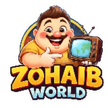 Zohaib World