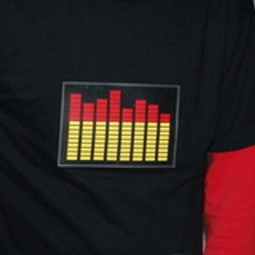 ouktete