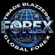 Trade Global Forexx