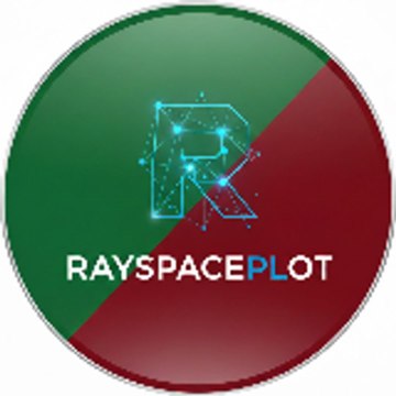 RaySpacePlot