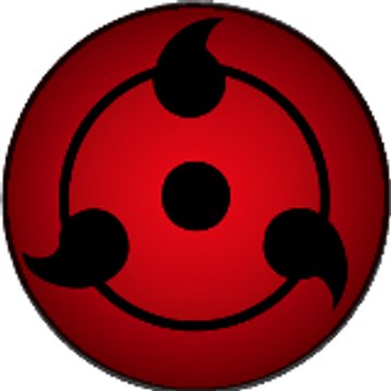 Sharinganxxx