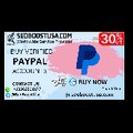 PayPal account verification guide