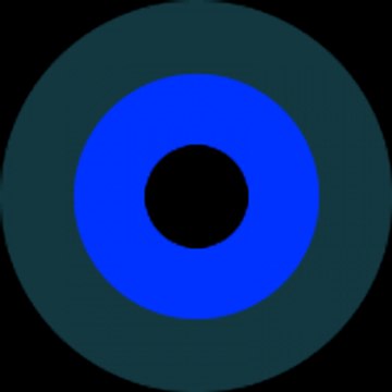 Finanzascom