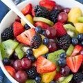 Eat Well Without Access To A Kitchen