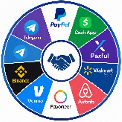 Fast Business Accounts 2026..//