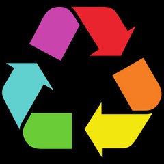 eclecticmethod