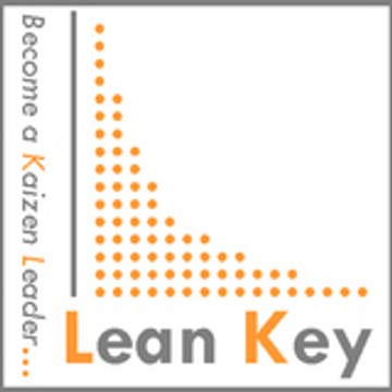 leankaizen