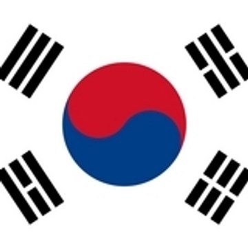kiespang