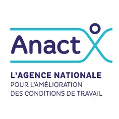 Anact