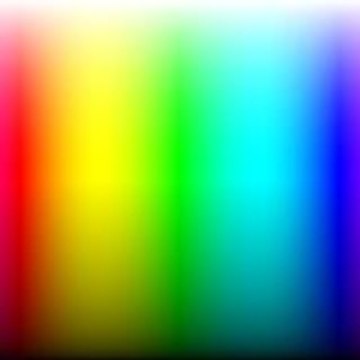 Finest_Spectrum
