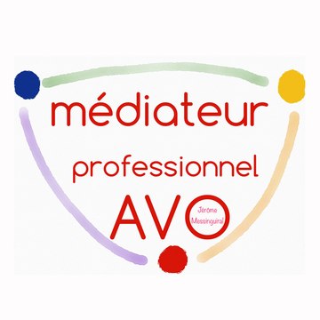 Jérôme messinguiral