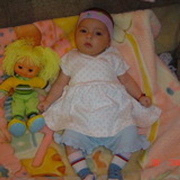 liliya tzarska