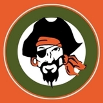 LoloPirate