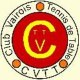 cvtt
