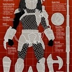 inculete