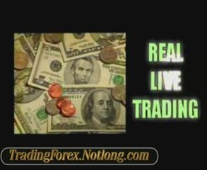 Forex Trading – BEST Forex-Trading Software