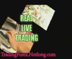 Automated Forex Trading Strategy System