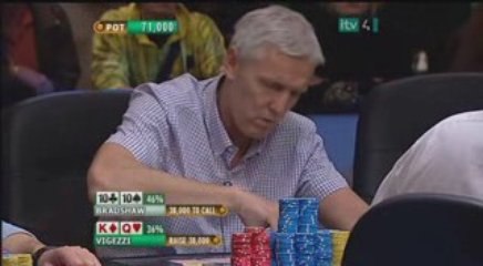 Irish Poker Open 2009 Ep.6 - 4/6 cardplayertube.com