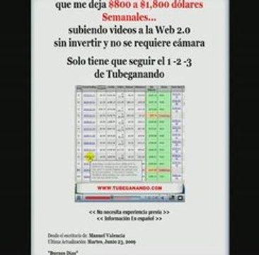Como ganar dinero en internet en tres pasos