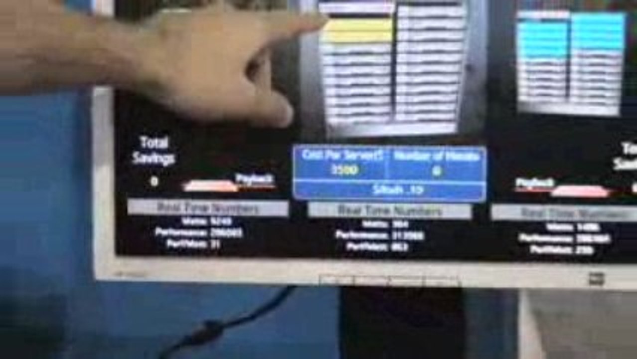 HP Tech Forum 2009 - Amazing ROI with Intel & HP