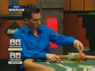 Poker Superstars III Ep36 pt2 Final Heads Up