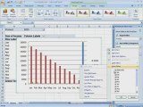 Creating Charts in Excel 2007