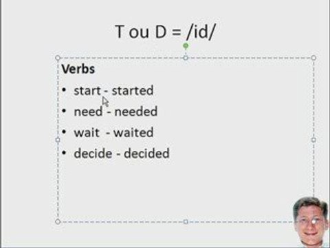Verbo Regular Simple Past: Pronuncia Verbos Regulares Inglês