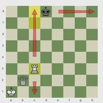 Chess.com: Fundamental Checkmates 1: Rook Roller and K+Q
