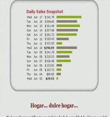 Gana dinero con internet y consigue tu libertad financiera