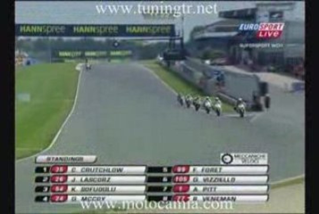 Supersport Donington Park 2009 2