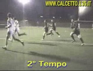 Scopri le Ultime Notizie su Gol, Azioni e Eventi del 25/6/9 ⚽📈