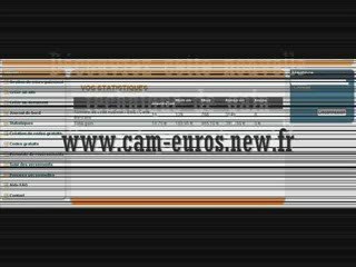 Gagner des milliers d'€uros sur internet