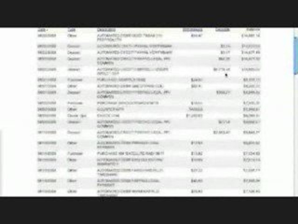 "The Real Truth" That "Pre-Paid Legal" Pay Daily " Proof "