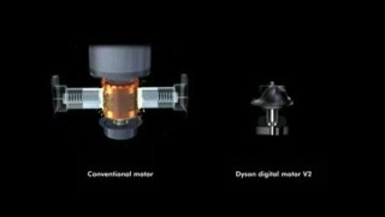 Dyson - Le problème des moteurs conventionnels