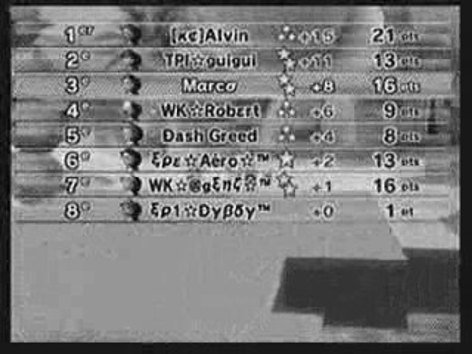 Salle par Agent - GP 1